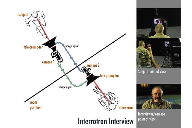 interrotron_interview_01b.jpg
